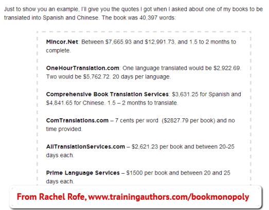 Translating your book costs