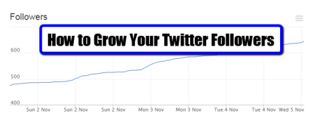 How to Grow Twitter Followers