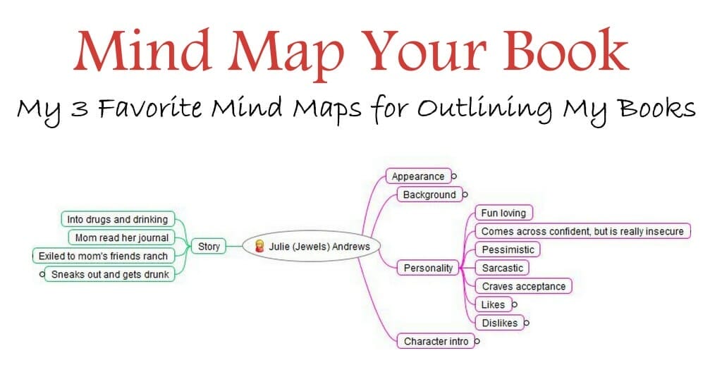 Mind Map Your Book